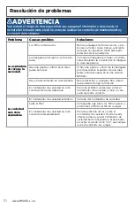 Preview for 34 page of Bissell OPTICLEAN 1989 Series User Manual