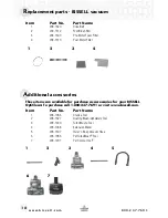 Предварительный просмотр 18 страницы Bissell OptiClean 30C7 SERIES User Manual