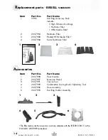 Предварительный просмотр 14 страницы Bissell OptiClean 42Q8 Series User Manual