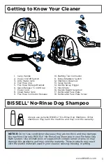 Preview for 5 page of Bissell Pet Inspired BarkBath QT 2290 Series User Manual