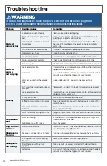 Preview for 14 page of Bissell Pet Inspired BarkBath QT 2290 Series User Manual