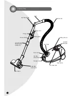 Предварительный просмотр 4 страницы Bissell Power Partnerv 6800 Series User Manual