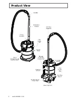 Предварительный просмотр 4 страницы Bissell Powerclean Drum Vacuum User Manual