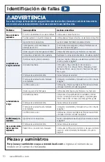 Предварительный просмотр 22 страницы Bissell POWEREASE 2253 Series User Manual