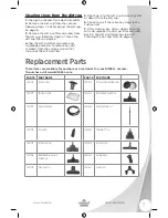 Предварительный просмотр 7 страницы Bissell POWERFORCE 1290 User Manual