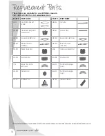 Предварительный просмотр 14 страницы Bissell powerforce helix 1240 User Manual