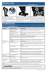 Предварительный просмотр 7 страницы Bissell POWERFORCE PET DELUXE 3334 Series Manual