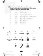 Предварительный просмотр 15 страницы Bissell POWERFORCE TURBO User Manual