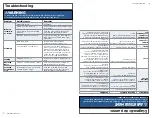 Preview for 10 page of Bissell POWERFRESH DELUXE User Manual