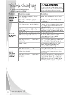 Preview for 10 page of Bissell POWERGLIDE 1534 SERIES User Manual