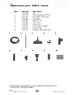 Предварительный просмотр 14 страницы Bissell PowerGroom Multi Cyclonic 80Q2 Series User Manual