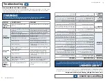 Preview for 10 page of Bissell POWERLIFTER 1793 Series User Manual