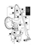 Предварительный просмотр 3 страницы Bissell Powerlifter Plus Series User Manual