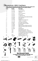 Предварительный просмотр 19 страницы Bissell PowerSteamer 8806 SERIES User Manual