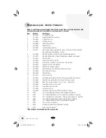 Preview for 26 page of Bissell ProHeat 2X 9200 SERIES User Manual