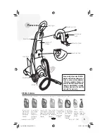 Preview for 5 page of Bissell ProHeat 2X CleanShot 9500 Series User Manual