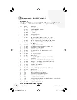 Preview for 22 page of Bissell ProHeat 2X CleanShot 9500 Series User Manual