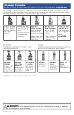 Preview for 4 page of Bissell PROHEAT 2X LIFT-OFF 1565 SERIES Manual