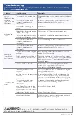 Preview for 11 page of Bissell PROHEAT 2X LIFT-OFF 1565 SERIES Manual