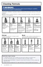 Preview for 6 page of Bissell PROHEAT 2X REVOLUTION 15484 Manual