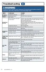 Preview for 22 page of Bissell PROHEAT 2X REVOLUTION 1986 Series Quick Start User Manual