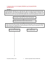 Preview for 2 page of Bissell ProHeat 2X Select BS-9400F Troubleshooting Manual