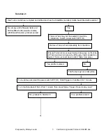 Preview for 3 page of Bissell ProHeat 2X Select BS-9400F Troubleshooting Manual