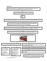 Preview for 7 page of Bissell ProHeat 2X Select BS-9400F Troubleshooting Manual