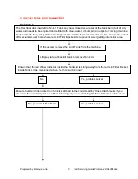 Preview for 8 page of Bissell ProHeat 2X Select BS-9400F Troubleshooting Manual