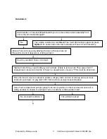 Preview for 9 page of Bissell ProHeat 2X Select BS-9400F Troubleshooting Manual