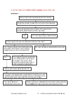 Preview for 23 page of Bissell ProHeat 2X Select BS-9400F Troubleshooting Manual