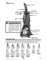 Предварительный просмотр 5 страницы Bissell PROheat 57G7 Series User Manual