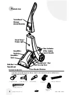 Предварительный просмотр 4 страницы Bissell ProHeat 7901 Series User Manual