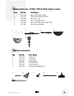 Предварительный просмотр 15 страницы Bissell PROlite 45M7 Series User Manual