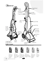 Предварительный просмотр 4 страницы Bissell QuickSteamer 1970 SERIES User Manual