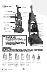 Предварительный просмотр 4 страницы Bissell READYDRY User Manual