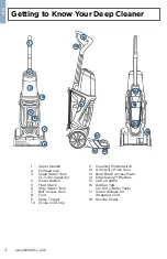 Предварительный просмотр 4 страницы Bissell REVOLUTION PROHEAT 2X 1858 Instructions Manual