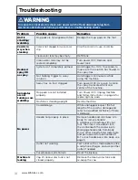 Preview for 10 page of Bissell SPINWAVE 2039 SERIES User Manual