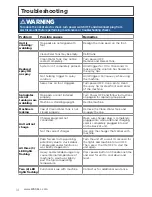 Preview for 14 page of Bissell SPINWAVE 2307 User Manual