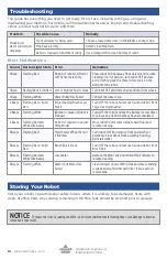 Preview for 10 page of Bissell SPINWAVE 2931N Manual