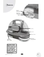 Предварительный просмотр 5 страницы Bissell SpotBot 1200 Series User Manual