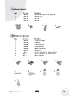 Предварительный просмотр 15 страницы Bissell SpotBot 1200 Series User Manual