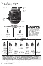 Preview for 4 page of Bissell SPOTCLEAN TURBO 15582 User Manual