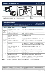 Предварительный просмотр 7 страницы Bissell SPOTCLEAN Manual