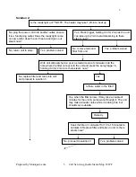 Preview for 3 page of Bissell Steam Mop BS-1867F Troubleshooting Manual