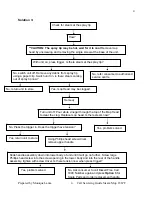 Preview for 4 page of Bissell Steam Mop BS-1867F Troubleshooting Manual