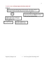 Preview for 8 page of Bissell Steam Mop BS-1867F Troubleshooting Manual