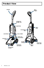 Предварительный просмотр 4 страницы Bissell TURBOCLEAN POWERBRUSH 2222F User Manual