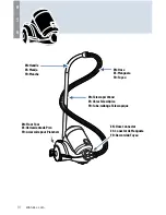 Предварительный просмотр 10 страницы Bissell ZING 2156 User Manual