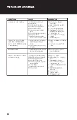 Предварительный просмотр 16 страницы BISSETT BF-MC0060 User Manual